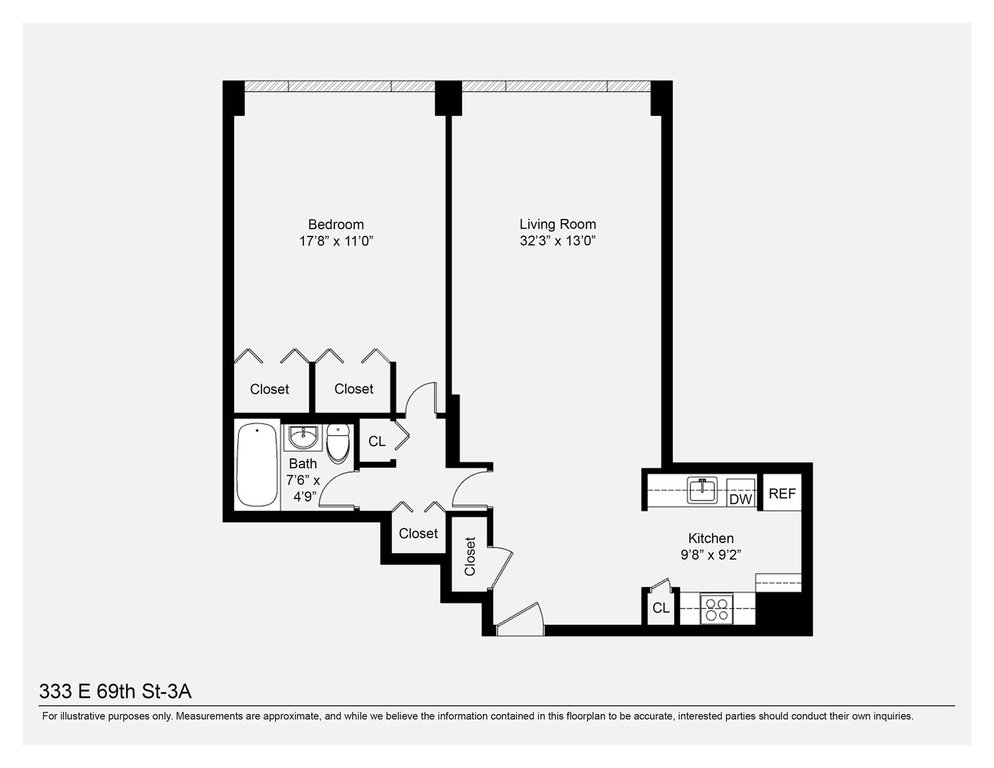 333 East 69th Street, Unit 3A photo 18