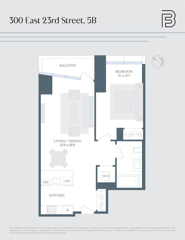 300 East 23rd Street, Unit 5B photo 17
