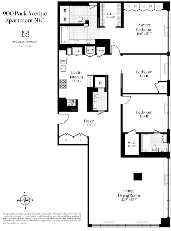900 Park Avenue, Unit 5BC photo 16