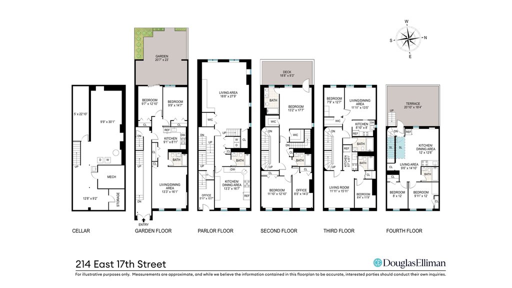 214 East 17th Street – For Sale photo 12