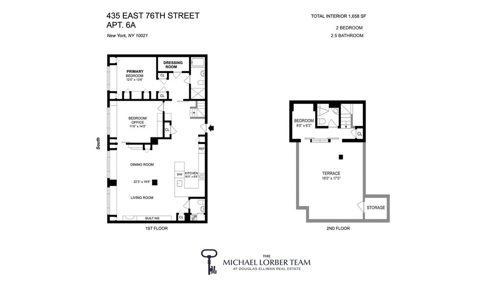 435 East 76th Street, Unit 6A photo 13