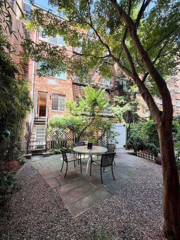 216 East 75th Street, Unit 1W2W