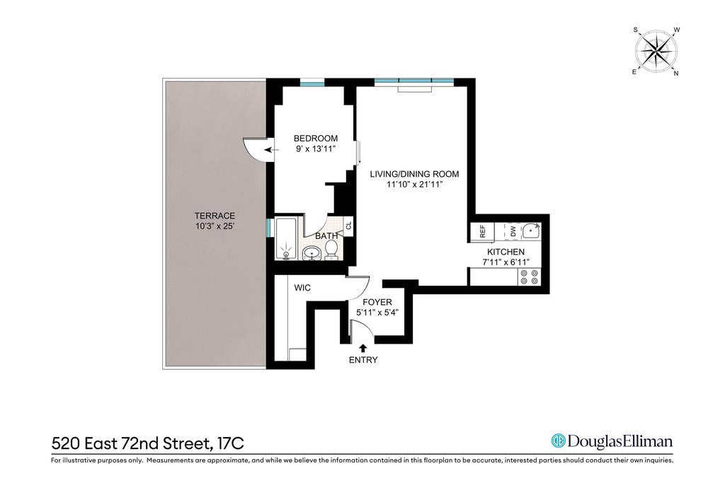520 East 72nd Street, Unit 17C photo 8
