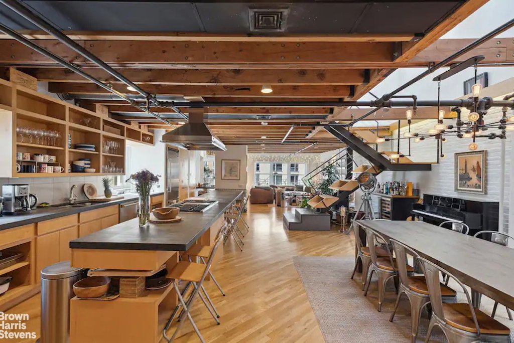 141 West 24th Street, Unit PH7