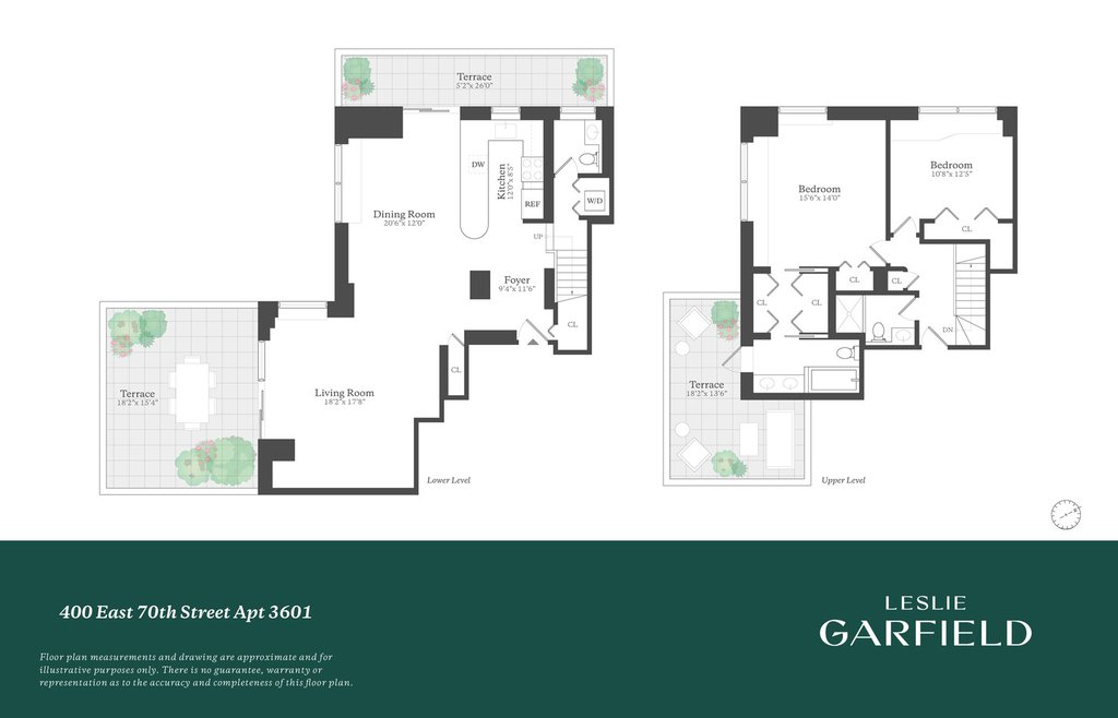 400 East 70th Street, Unit 3601 photo 18