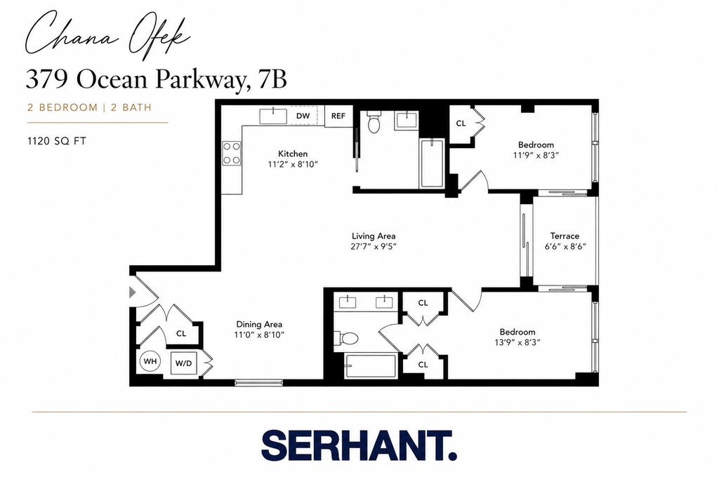 379 Ocean Parkway, Unit 7B photo 22