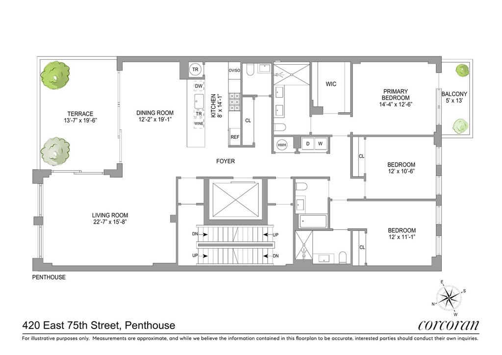 420 East 75th Street, Unit PH photo 20