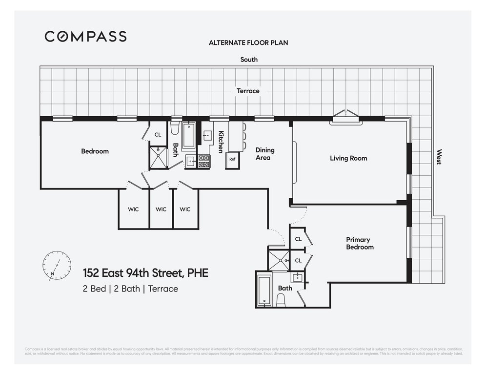 152 East 94th Street, Unit PHE photo 34