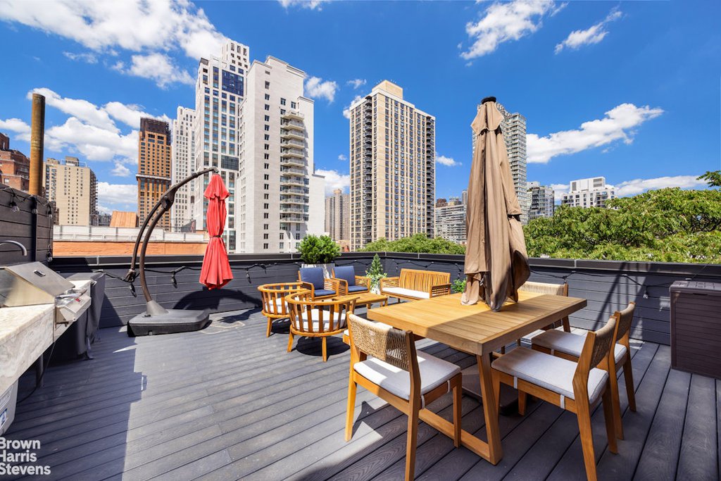 333 East 82nd Street, Unit 3A