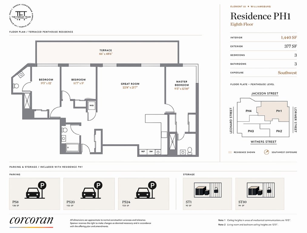 88 Withers Street, Unit PH1 photo 21