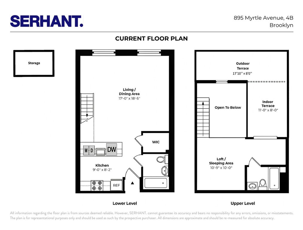 895 Myrtle Avenue, Unit APT4B photo 15