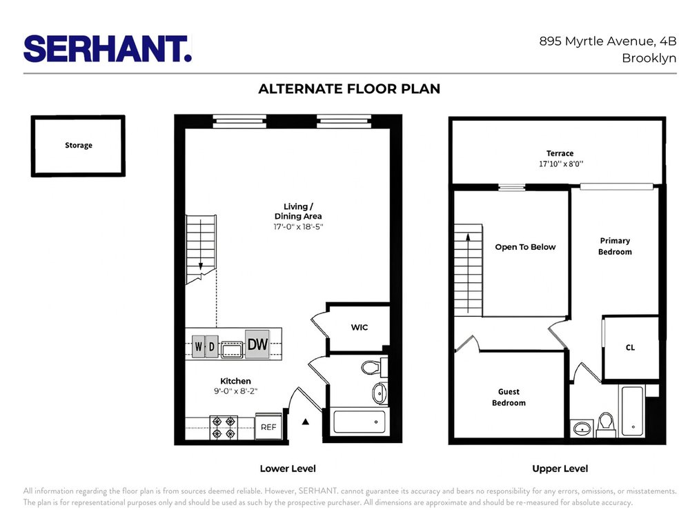 895 Myrtle Avenue, Unit APT4B photo 16