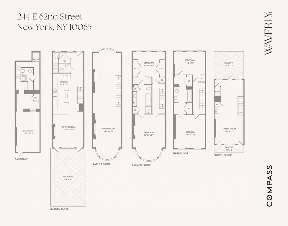 244 East 62nd Street – For Sale photo 13