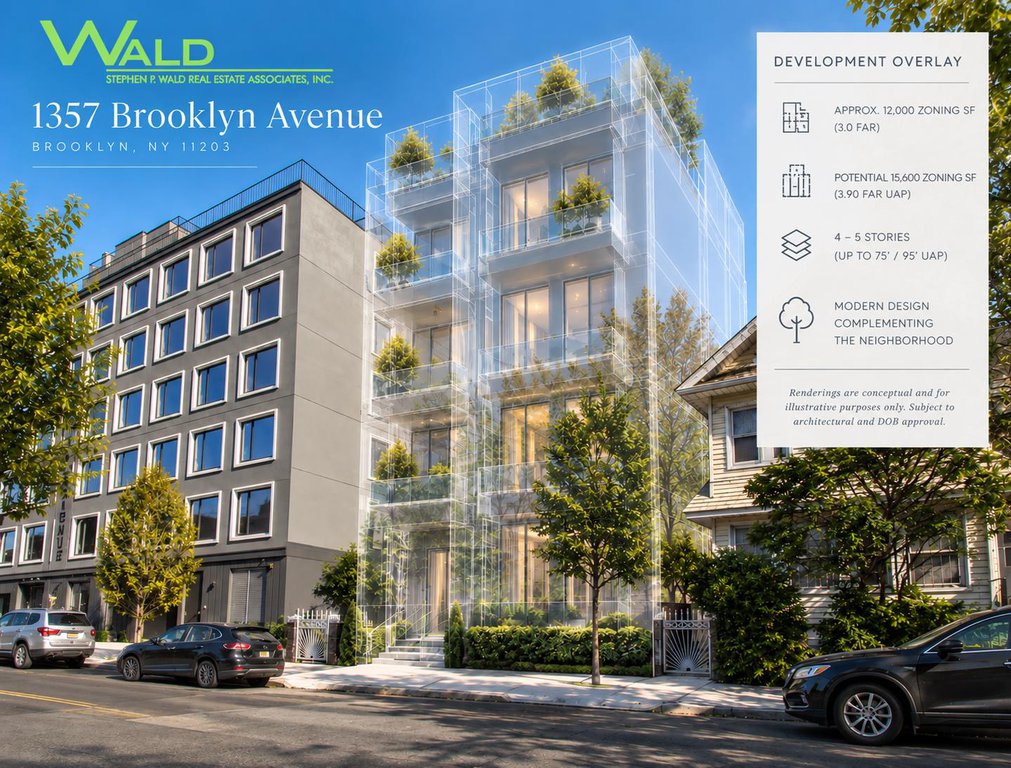 1357 Brooklyn Avenue – For Sale